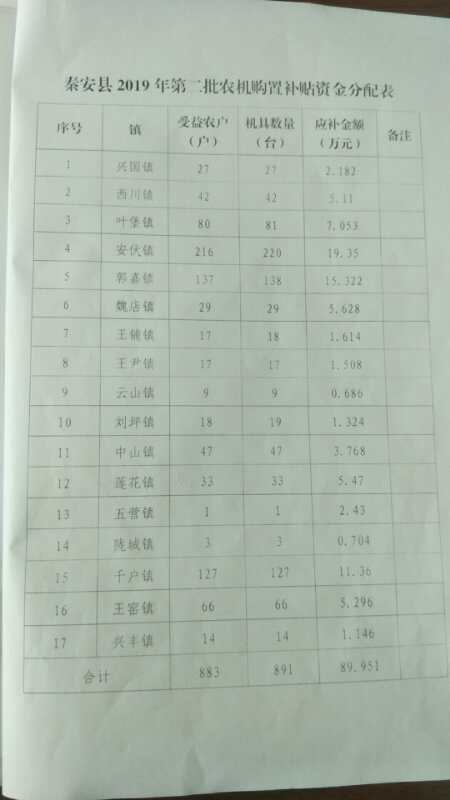 微信图片_20200305150126.jpg