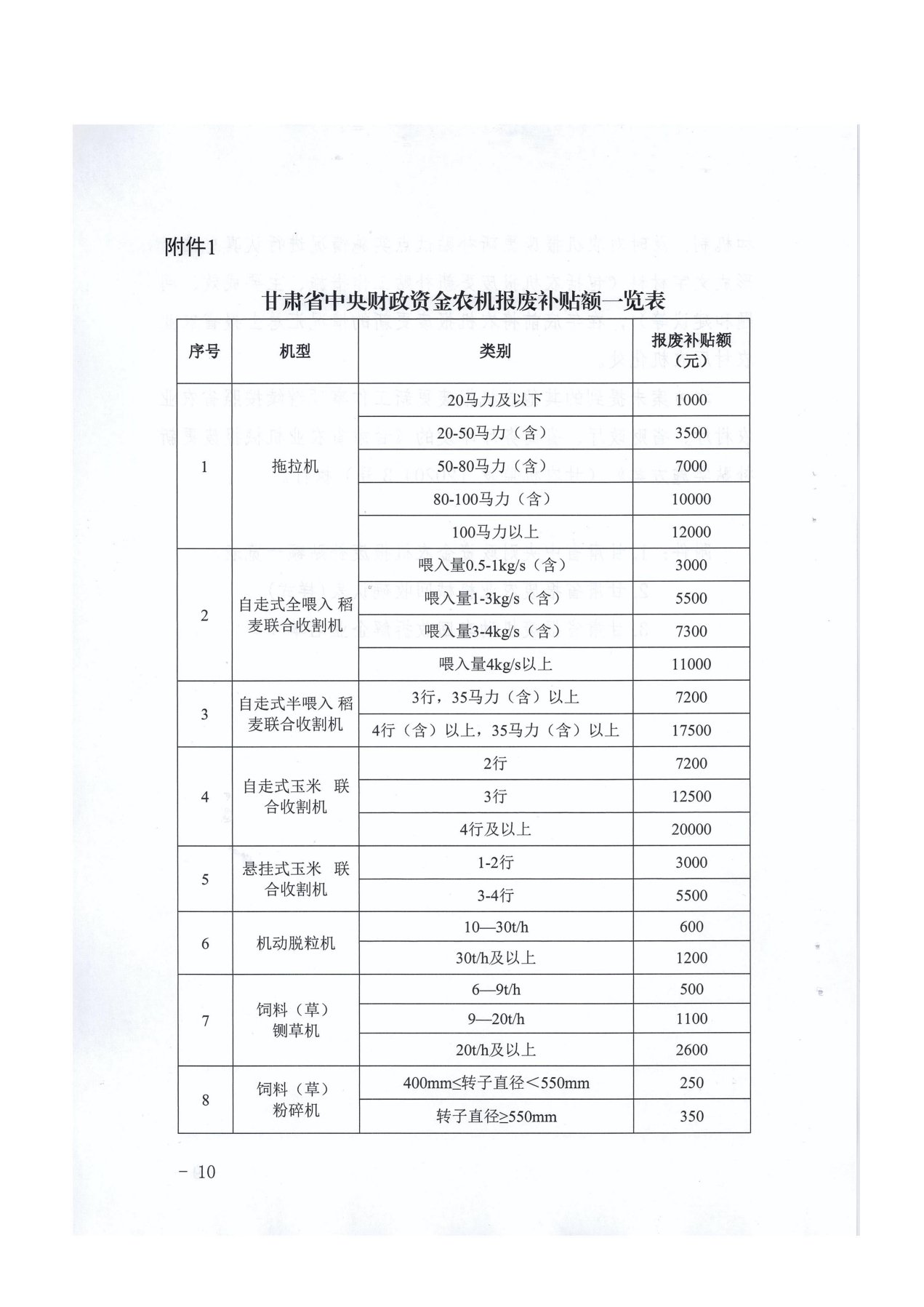 新建 DOC 文档_10.jpg